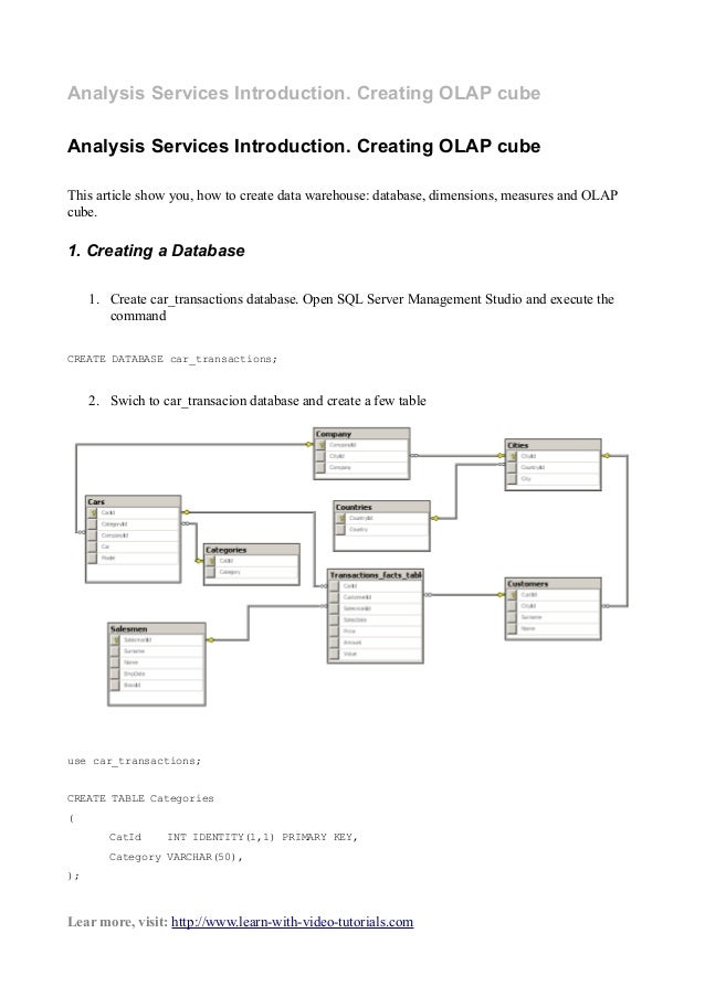 ebay case study marketing ebay case study marketing