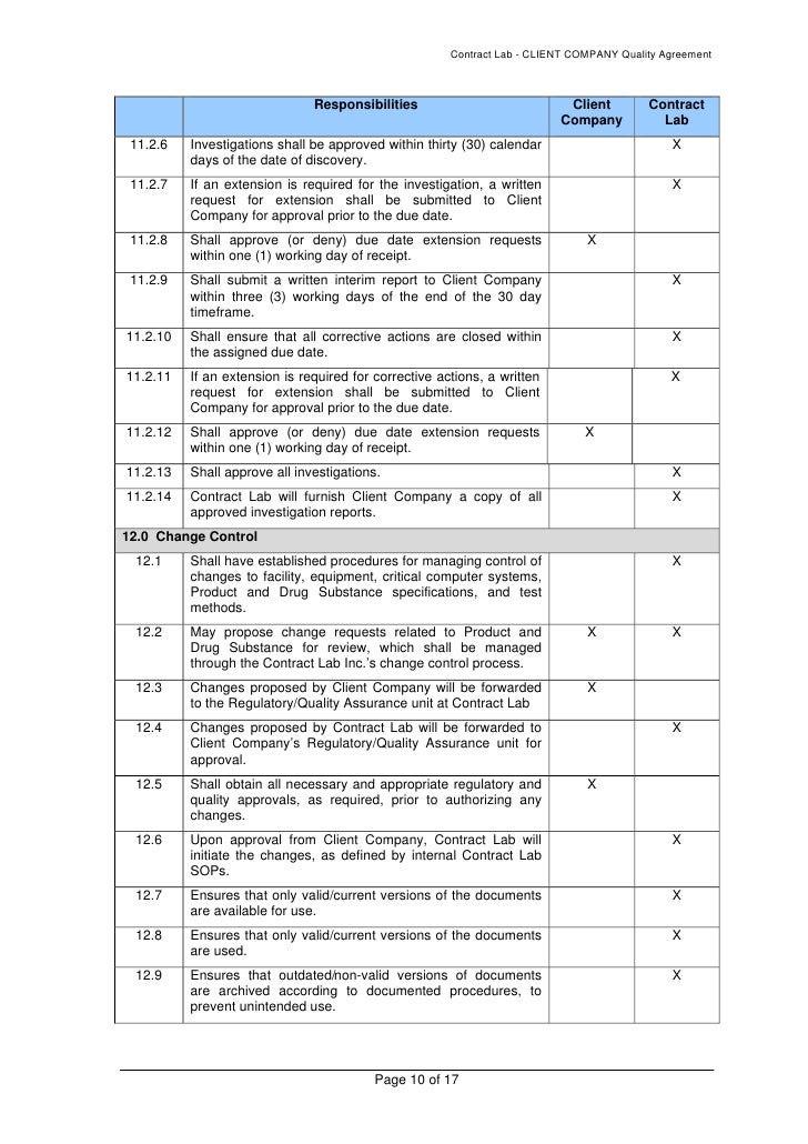 Share Agreement Template Free Analytical Quality Agreement Template Cv Template Free To Exclusive Songwriter Agreement Template