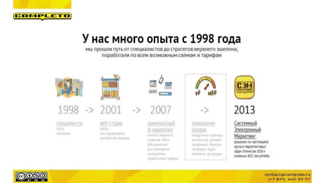 Цели веб дизайна Цели веб дизайна