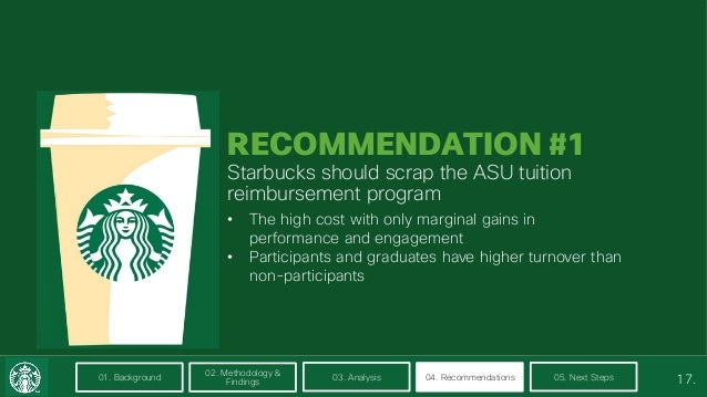 starbucks recommendations starbucks recommendations