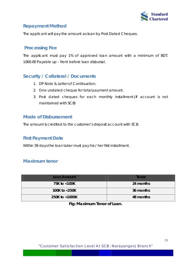analyzing customer satisfaction level at standard analyzing customer satisfaction level at standard