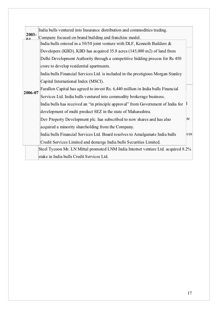 Stock options brokerage