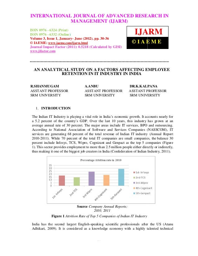 factors affecting stock market in india