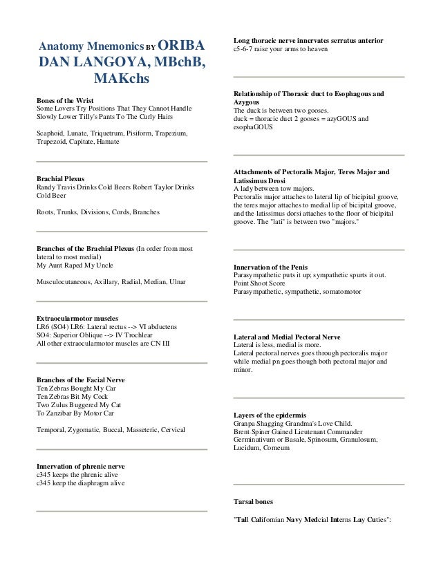 Usmle Step 1 Mnemonics Pdf