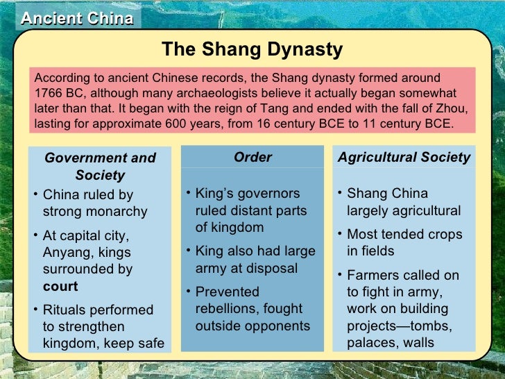compare and contrast indus and shang Comparison of the development of early (indus river valley, harappa), china (shang which stood in sharp contrast to the tempestuous deities of. compare and contrast indus and shang Comparison of the development of early (indus river valley, harappa), china (shang which stood in sharp contrast to the tempestuous deities of.