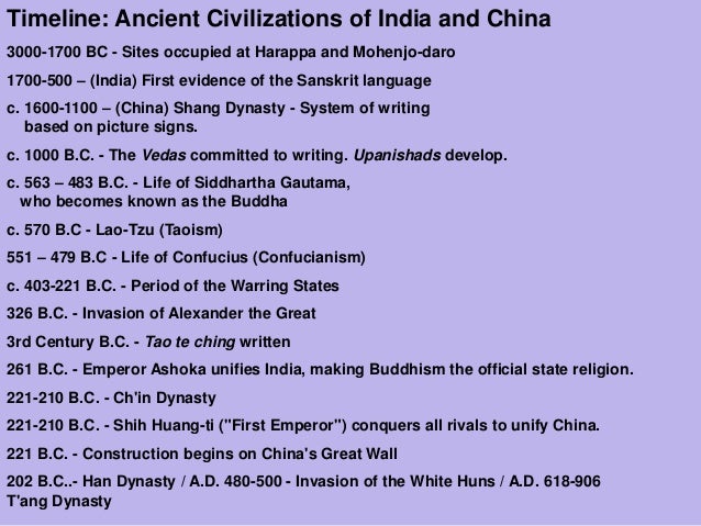 Ancient Civilizations Of India And China