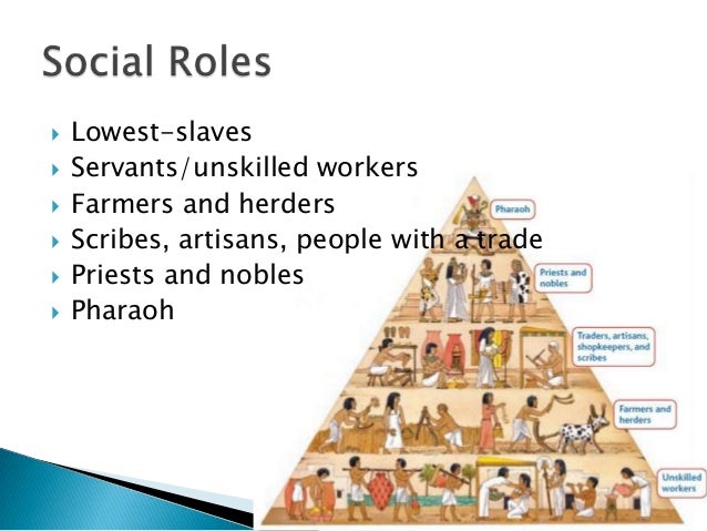 Ancient Egypt And Kush Review ancient-egypt-and-kush-review