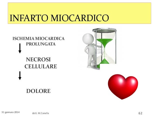 buy diclofenac gel buy diclofenac gel
