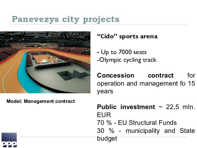contract seat management