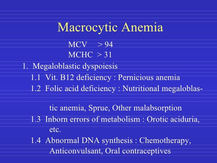 Anemia And Its Classification