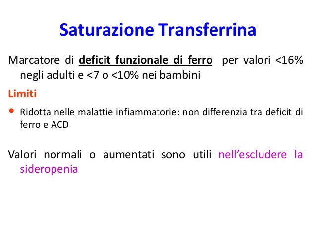 Io quello che i farmaci allatto di trattamento di alcolismo applicano