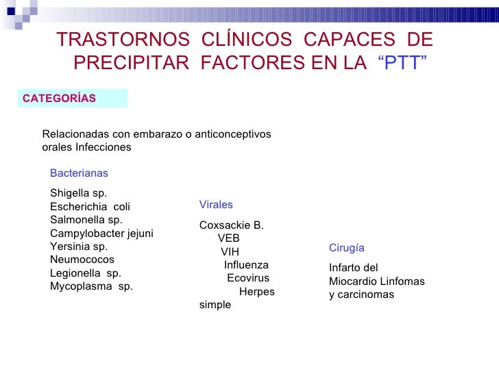 metropolitan clinical middle hemodialysis schooling kidney failure grocery list