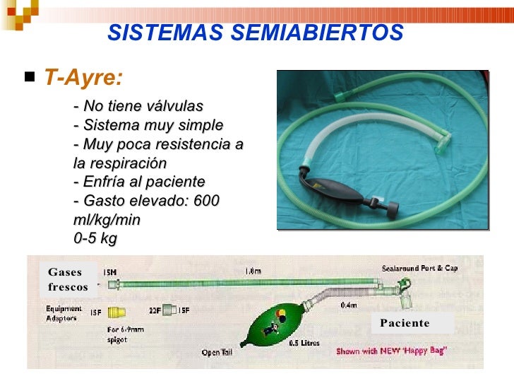 Anestesia Expo