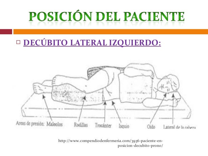 Anestesia raquídea y peridural