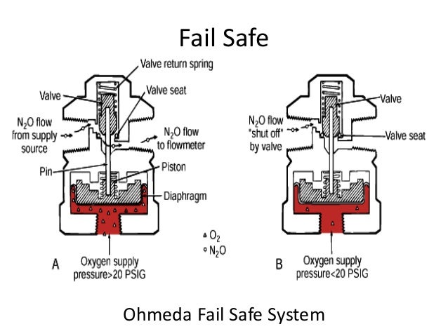 danfoss compressor wiring diagram danfoss car wiring danfoss compressor wiring diagram danfoss car wiring