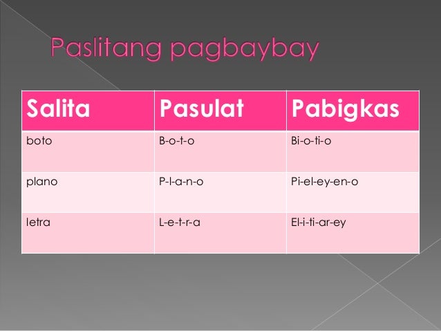 alpabetong filipino abakada ppt alpabetong filipino abakada ppt