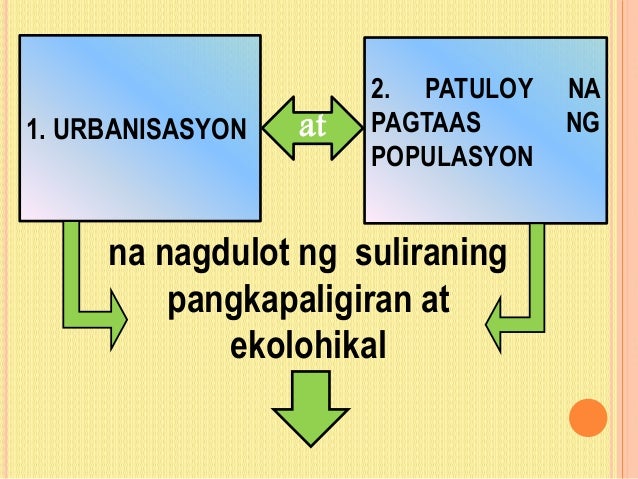 sanhi at dahilan ng land conversion According to the housing and land use regulatory board (hlurb) pagpapatayo ng philippine arena at sanhi ng pagkakautang dahilan ng matinding kaguluhan. sanhi at dahilan ng land conversion According to the housing and land use regulatory board (hlurb) pagpapatayo ng philippine arena at sanhi ng pagkakautang dahilan ng matinding kaguluhan.