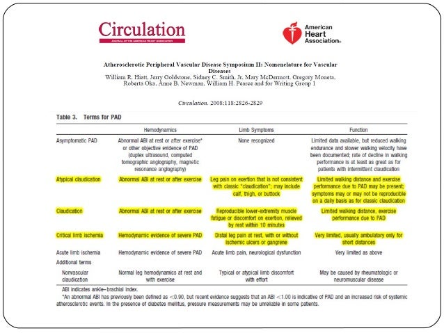 Angioplasty in chronic...