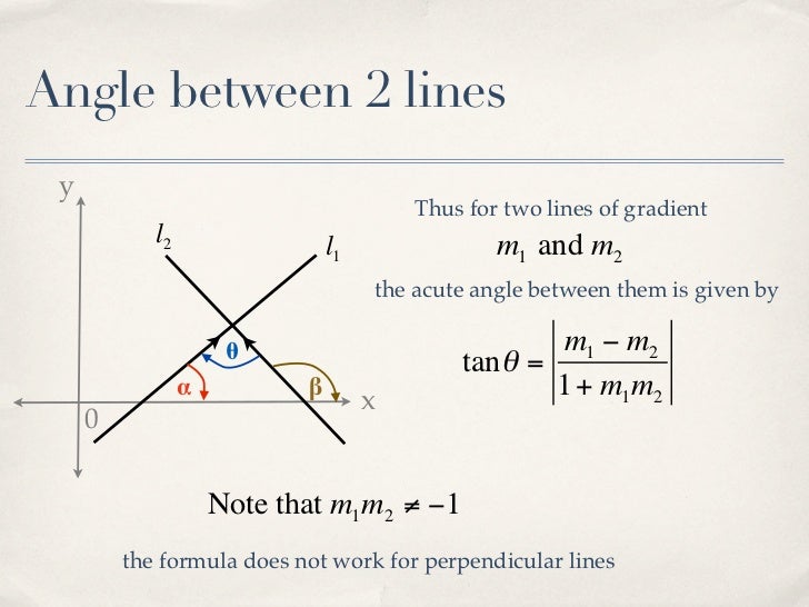 angle-between-2-lines-11-728.jpg