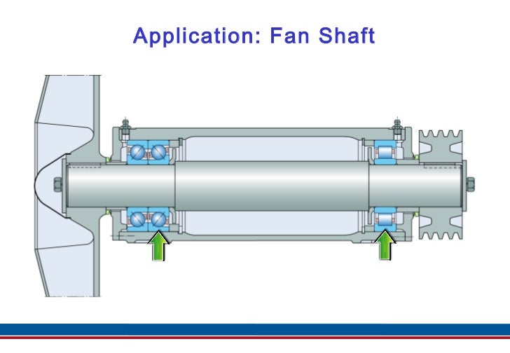 Angular Contact Ball Bearings Id