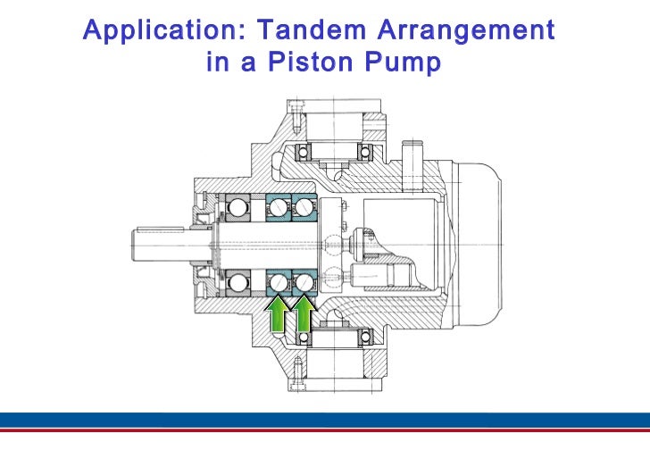 Angular Contact Ball Bearings Id