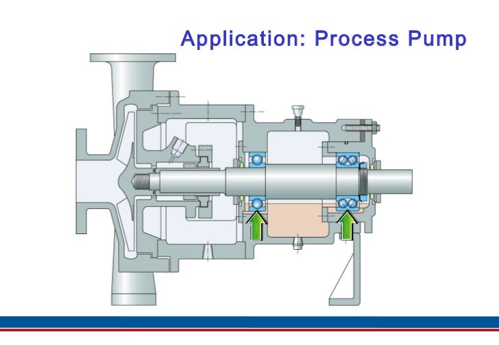 Angular Contact Ball Bearings Id