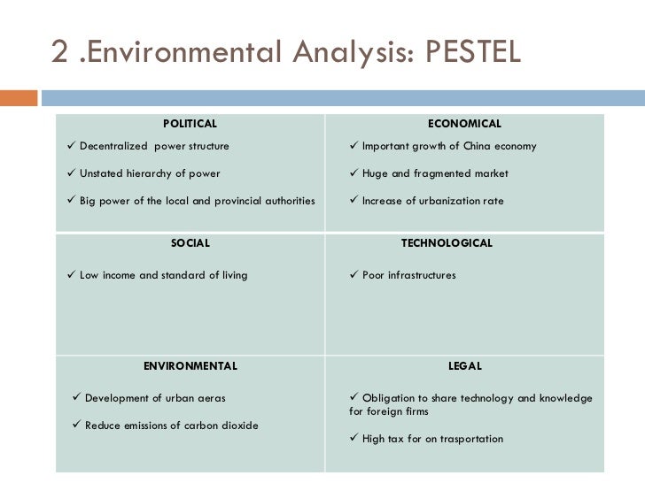 Economic Analysis of Lean Wastes: Case Studies of Textile