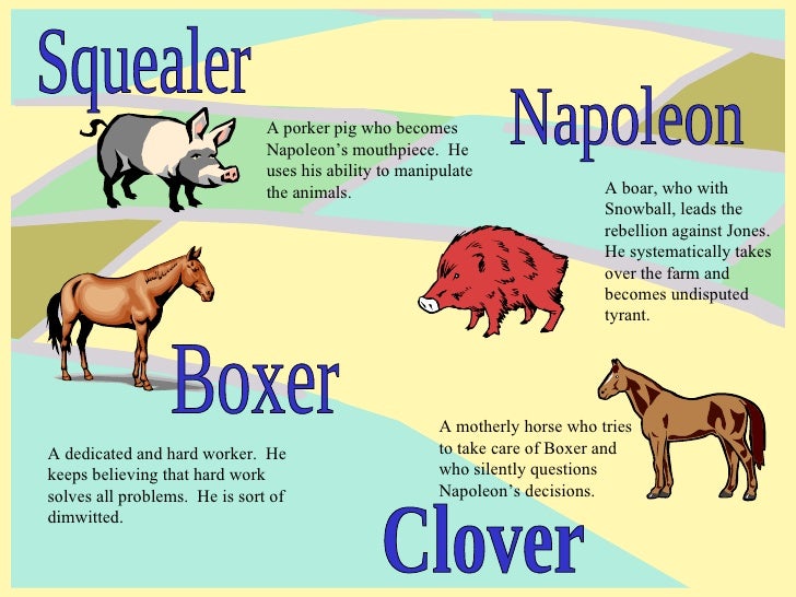 Animal Farm Powerpoint