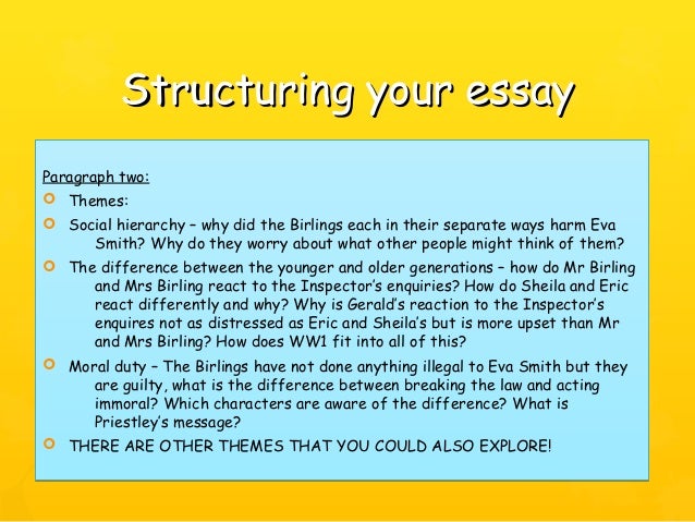 an inspector calls sheila essay plan an inspector calls sheila essay plan