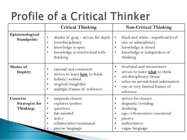 7 critical thinking skills picture