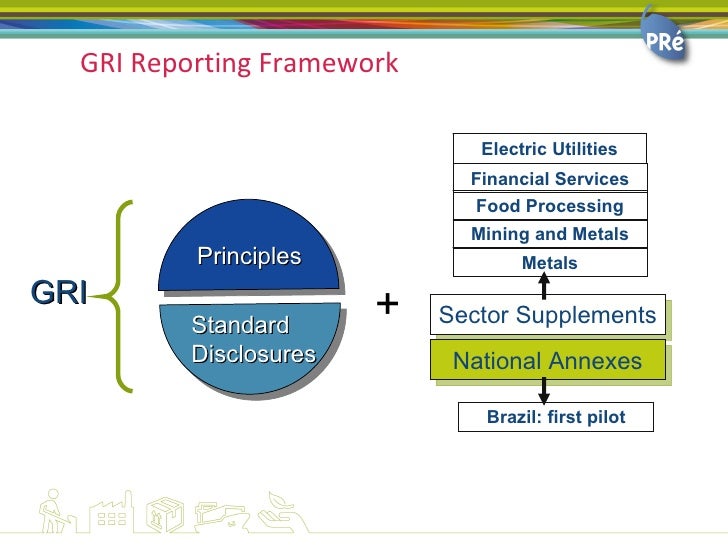 An introduction to sustainability reporting