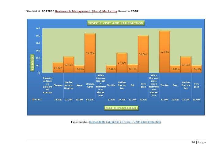 Santosh ansumali thesis 02 picture