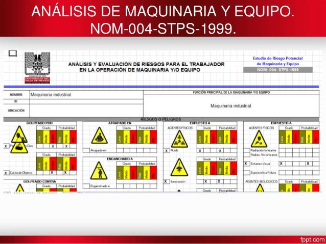 Análisis de maquinaria y equipo