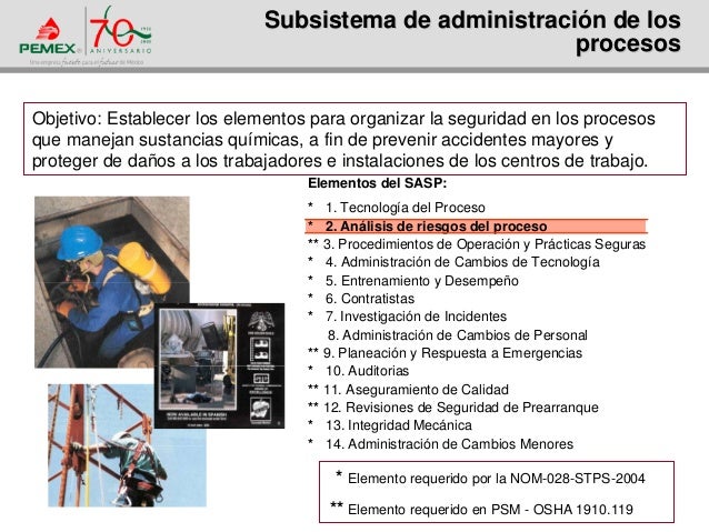 Análisis de riesgos y programas de seguridad en instalaciones de pemex