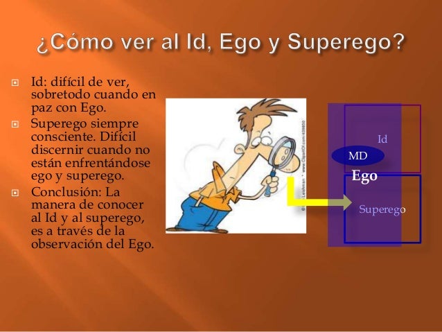 id ego and superego in hamlet Question 1: what did shakespeare seem to understand about the function of our desires and conscience long before freud labled them as id, ego and superego question 2: does anyone know any quotes (one fro id, ego and superego) from macbeth any help is appreciatedthanks. id ego and superego in hamlet Question 1: what did shakespeare seem to understand about the function of our desires and conscience long before freud labled them as id, ego and superego question 2: does anyone know any quotes (one fro id, ego and superego) from macbeth any help is appreciatedthanks.