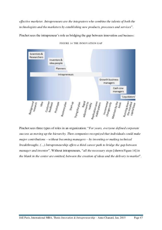 Dissertation on outsourcing