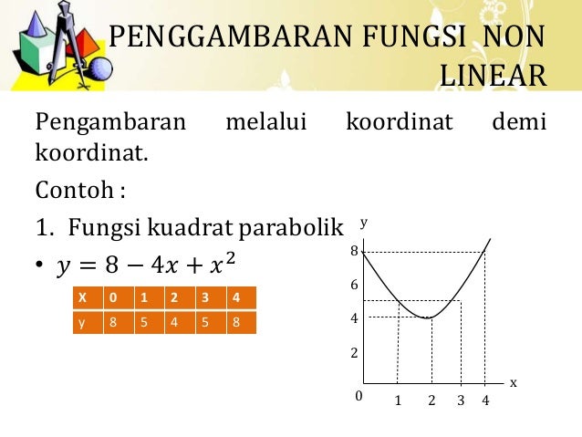 http://image.slidesharecdn.com/annisakhoerunnisyasmt1akuntansi1bab5-141121213209-conversion-gate01/95/annisakhoerunnisya-smt1-akuntansi1bab-5-6-638.jpg?cb=1416605599