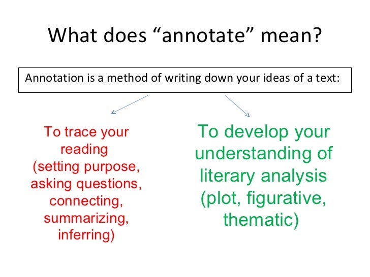 What is annotation? A Webopedia Definition