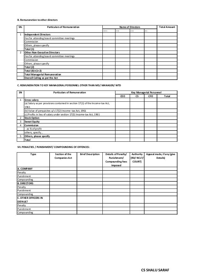 Stock options in lieu of salary