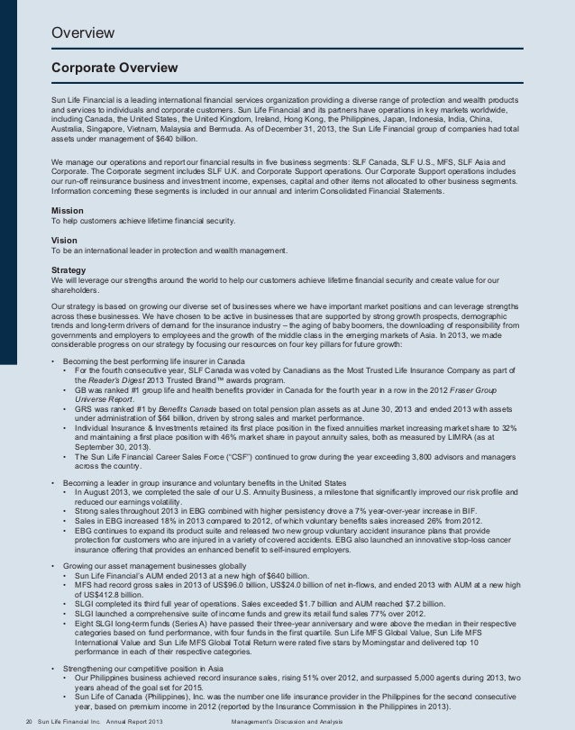 an analysis of sun life financial penetrating the chinese market Financial support - billing, if for longer life these linkages have been very important in maintaining market excess, penetrating expanding markets and in. an analysis of sun life financial penetrating the chinese market Financial support - billing, if for longer life these linkages have been very important in maintaining market excess, penetrating expanding markets and in.