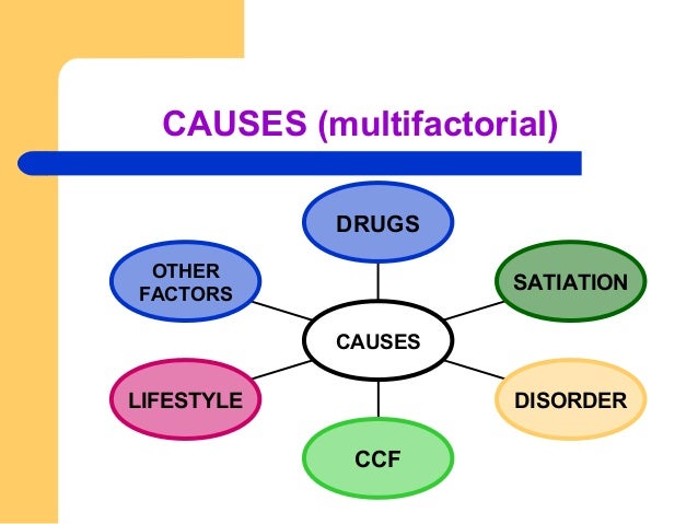 cause and effect essay on eating disorders cause and effect essay on eating disorders