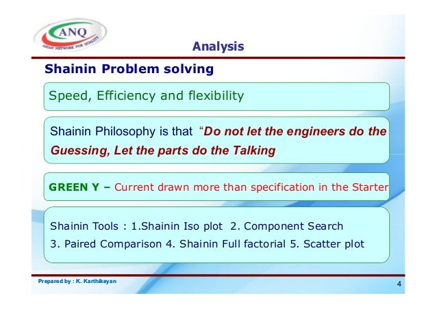 Help With Philosophy Problem Solving