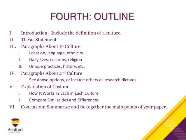 Cultural anthropology research paper outline