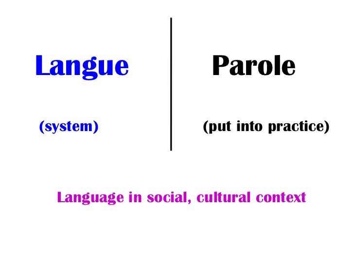 language and parole La lecture et l'écriture, contrairement à la parole, ne font pas intervenir les zones du langage elles utilisent les mêmes mécanismes que la vision. language and parole La lecture et l'écriture, contrairement à la parole, ne font pas intervenir les zones du langage elles utilisent les mêmes mécanismes que la vision.