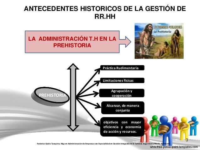 Antecedentes históricos de la Administración de los Recursos Humanos