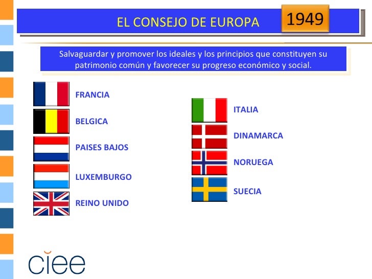 Antecedentes y los Comienzos de la Unión Europea Antecedentes y los Comienzos de la Unión Europea