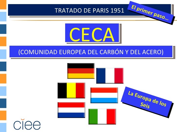 Resultado de imagen de comunidad europea del carbon y del acero