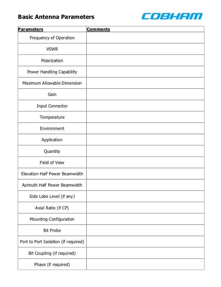 Antenna parameters Antenna parameters