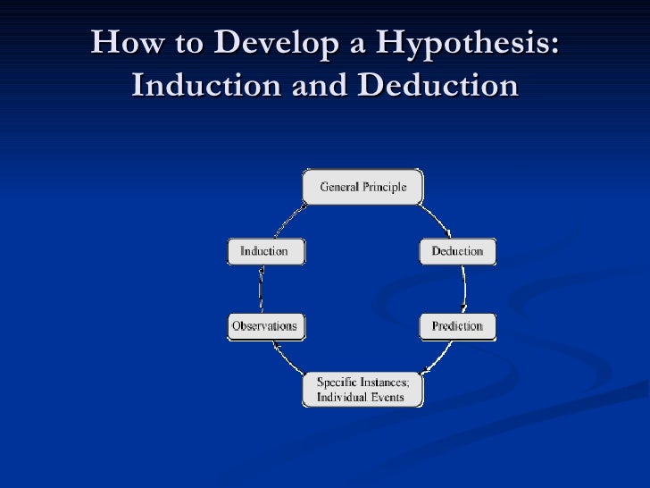 Research hypothesis picture