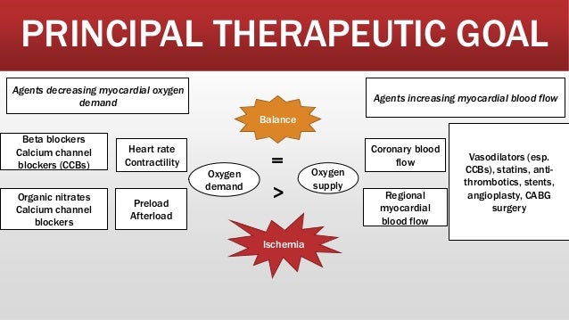 Cost of gabapentin 100mg